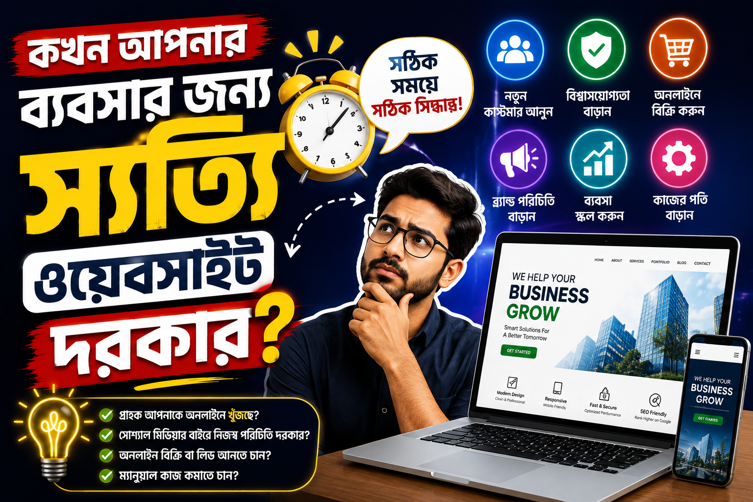 কখন আপনার ব্যবসার জন্য সত্যিই একটি Website দরকার?